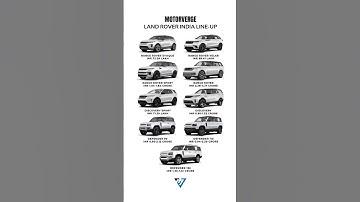 Your Favorite Land Rover? #landrover #rangerover #discovery #evoque #velar #defender #sport #mv #114