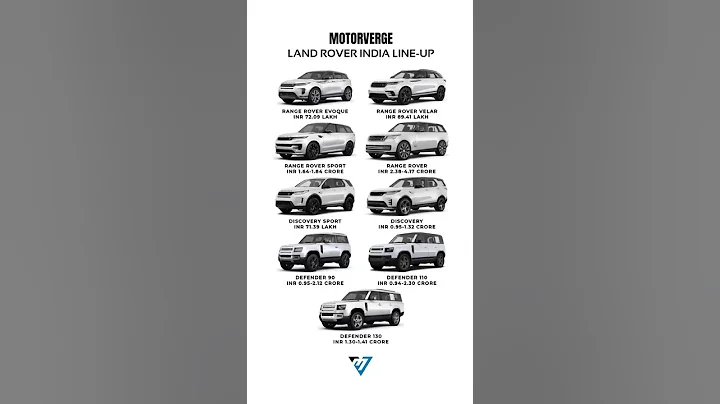 Your Favorite Land Rover? #landrover #rangerover #discovery #evoque #velar #defender #sport #mv #114