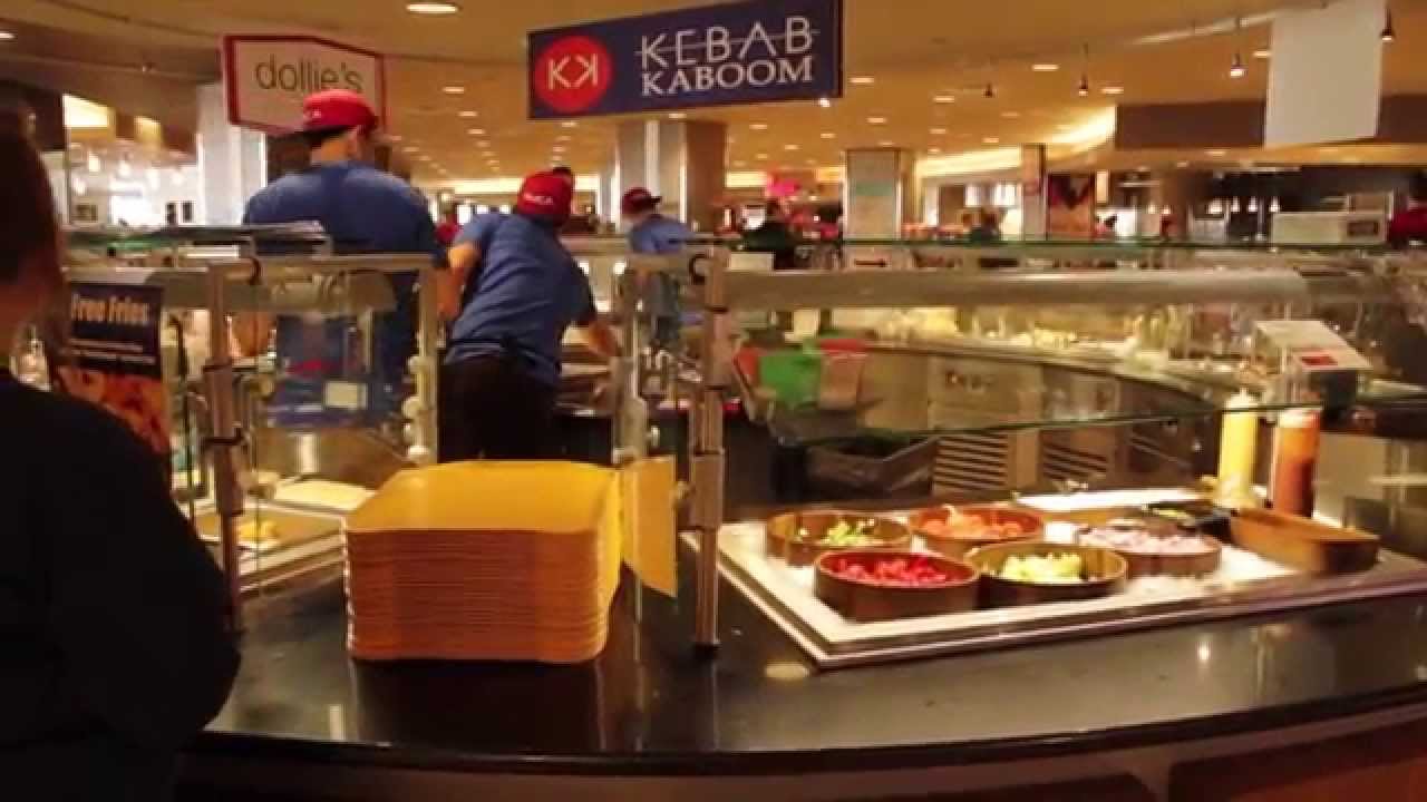 kebab shop insurance