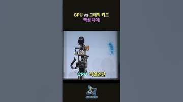 GPU vs 그래픽 카드-핵심 차이 #shorts