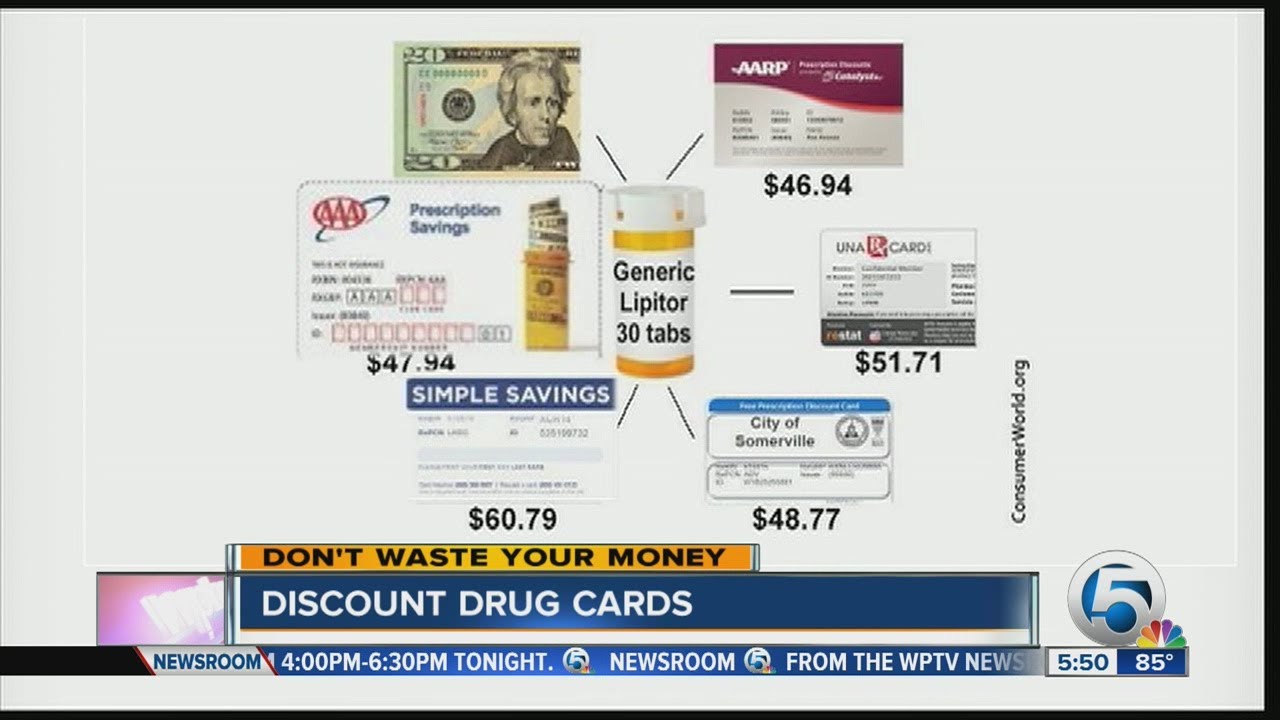 Discount drug cards