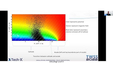 TWSS2022: Dr. Daniel Main, Using VSim to Optimize your Magnetron Sputtering Setup