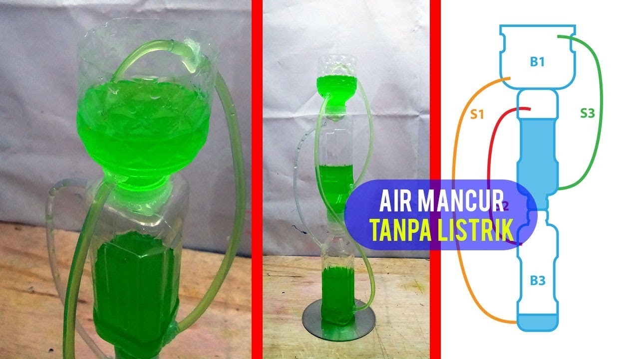 How to Make Mini Fountain using Plastic Bottle DIY Heron's Fountain