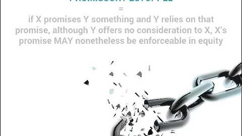 English for Contracts,  Chapter 4, Video Presentation