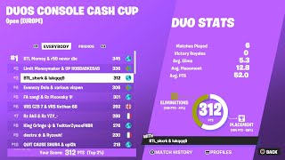 How I Placed 3rd In Console Cash Cup Finals (1300$)
