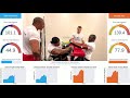 Arm Wrestling Analytics - Kyle Hutchison vs. Khalid Awa Jashell (Left-handed)