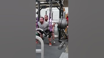 Funniest GYM Fails #2 - Funniest Video #Shorts