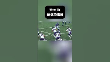 Wr vs Db 1v1 Highlights. Some of the best plays from week 15 of the 2024 season.
