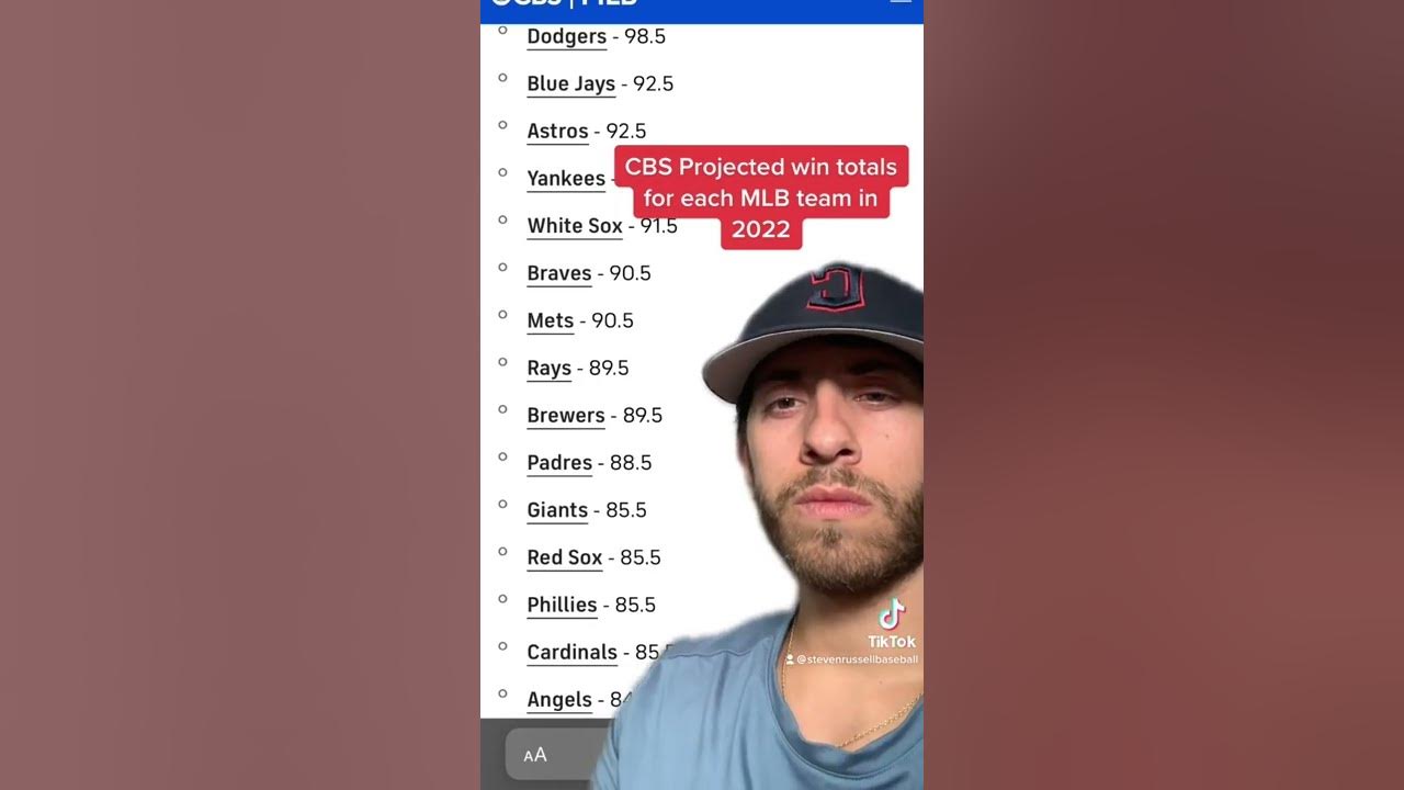 Projected MLB win totals of each team in 2022 YouTube