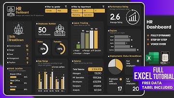 How to Create a Dynamic HR Dashboard in Excel | Step-by-Step Tutorial