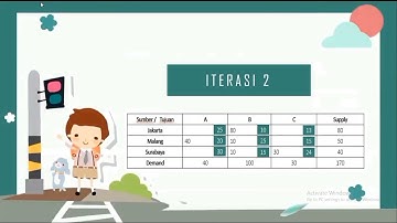 Tugas Besar Program Linear: Metode MODI (Modified Distribution)
