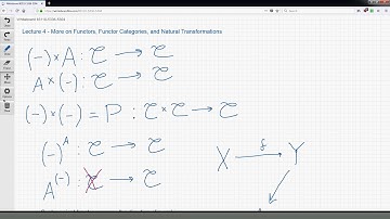 Lecture 4 - Functor Categories and Natural Transformations