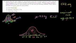 ck12.org normal distribution problems: Empirical rule | Probability and Statistics | Khan Academy Content