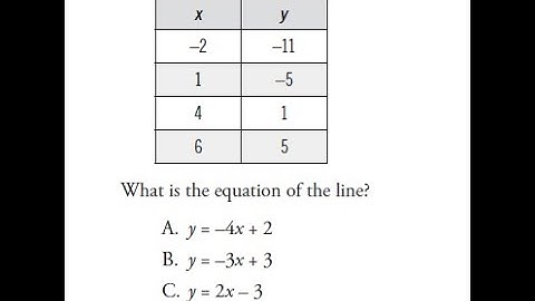 GED Practice - Find the equation of a line given X and Y points