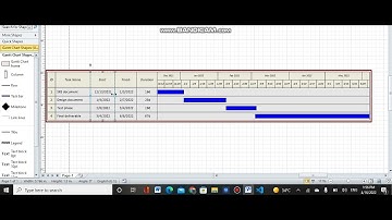 How to make gantt chart on MS Visio | Gantt Chart | Ms Visio | cs619 Gant chart