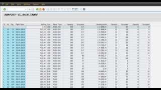 ABAP203 - CL SALV TABLE