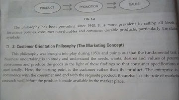 Customer Orientation Philosophies (The Marketing Concept) Marketing Philosophies Bcom 4th semester