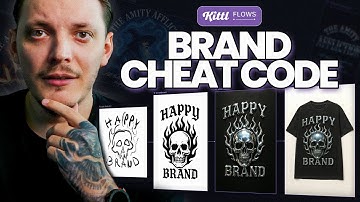 The Clothing Brand Design Cheat Code – Kittl Flows
