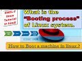 booting process of linux machine in hindi| CentOS/RHEL - 6,7,8