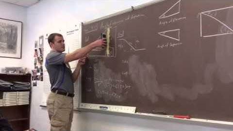 8.5 Angle of Elevation/Depression (Trig.)