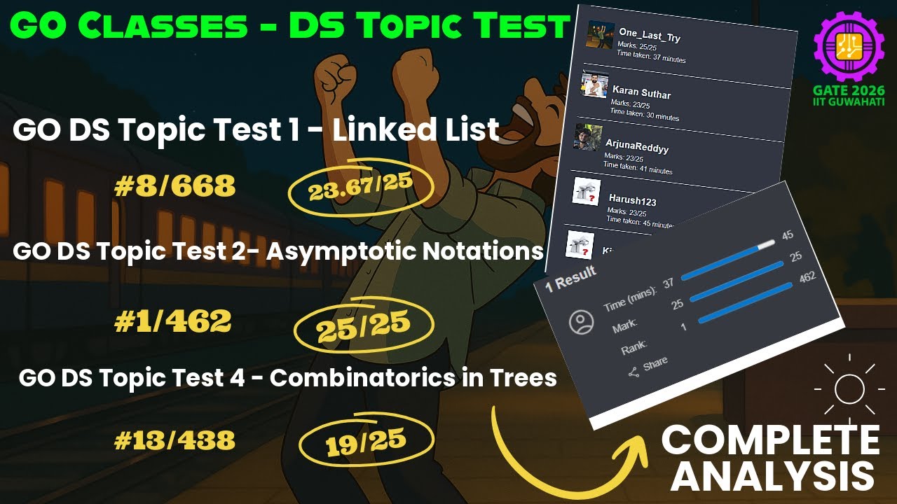 GO CLASSES - ALL Data Structures Topic Test | Complete Analysis | GATE 2026 CSE | Test Series