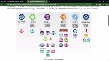 PIC2025 Clase 1. Introducción a los microcontroladores PIC Parte 4