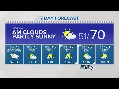 Temps rise into the mid, upper 70s later this week | KING 5 Weather ...