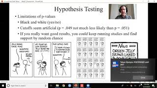 Psyc 200 Hypothesis Testing Part 2
