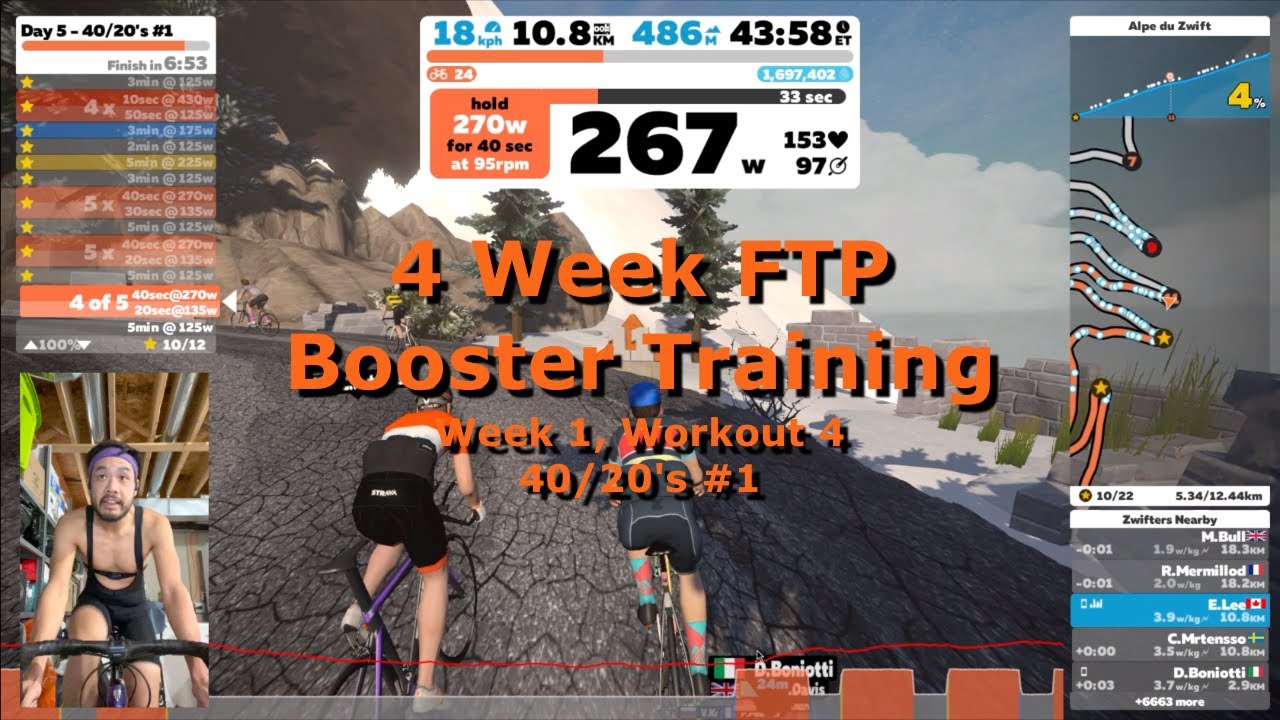 Zwift Workouts Ftp Booster | EOUA Blog
