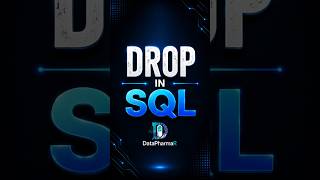 DROP TABLE in SQL Explained with Real Examples | SQL Tutorial