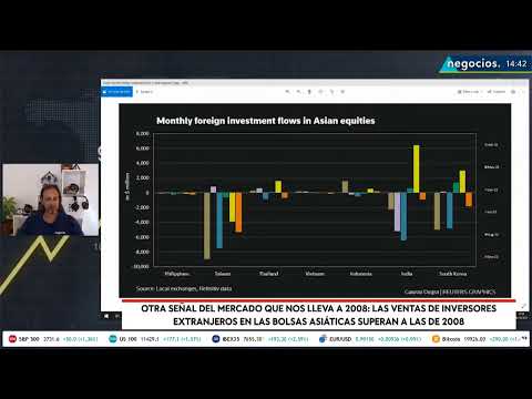 Otra se&ntilde;al del mercado: Las ventas de inversores extranjeros en bolsas asi&aacute;ticas superan las de 2008