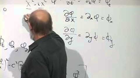 Special Relativity Lecture 4 May 5, 2008