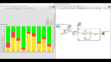 Stacked Bar Graph | Import Data from Excel | LabVIEW
