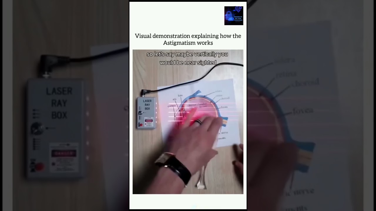 How the Astigmatism Works . 