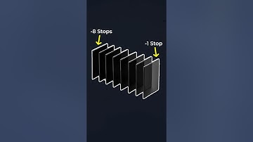 Using ND Filters To Control Exposure #Shorts