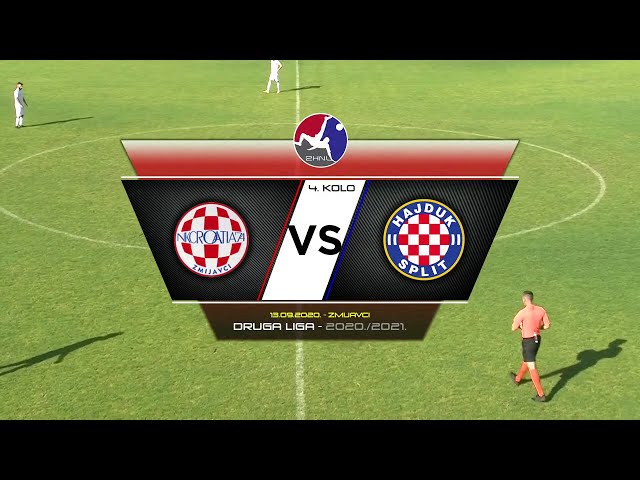 Hajduk Split vs. NK Varaždin 2020-2021