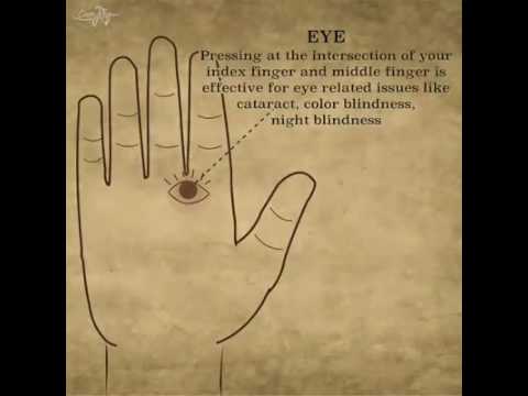 Arabic And I Will Have To Do With My Wii 