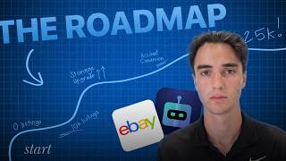 How to Scale an AI eBay Store in 2026 (Full Roadmap)