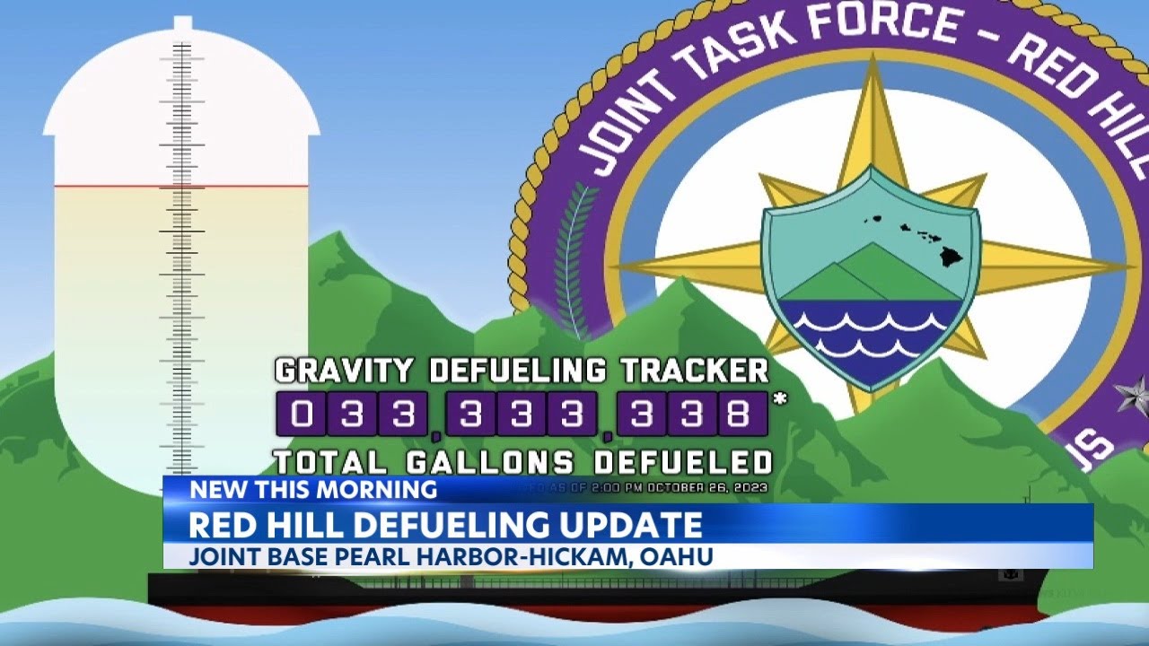 Red Hill Joint Task Force wraps up the 2nd week of defueling