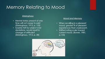 The Contributions of Herman Ebbinghaus on Memory