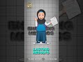 Online Quran Classes for Kids: Build a Strong Islamic Foundation