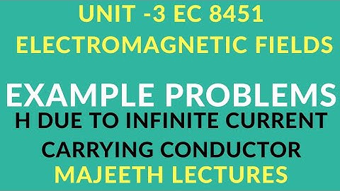 EC8451ELECTROMAGNETIC FIELDS H DUE TO INFINITE CURRENT CARRYING CONDCUTOR PROBLEM