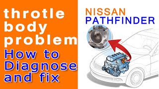 Nissan Pathfinder Throtle Body Problem How To Diagnose And Fix