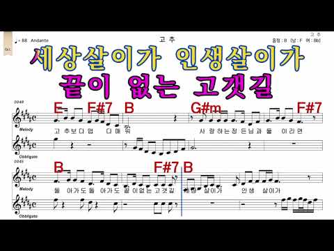 고추  유지나   iSMB 가수처럼 엠알로 노래 악보   남자   F