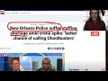 ⭐⭐Should We "DEFUND the POLICE?"