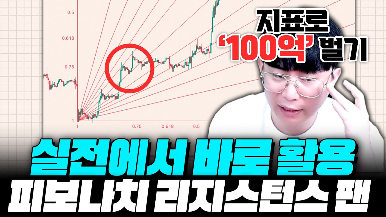 ⁣코인 저는 ‘이 숫자’에 삽니다. ‘피보나치 리지스턴스 팬’