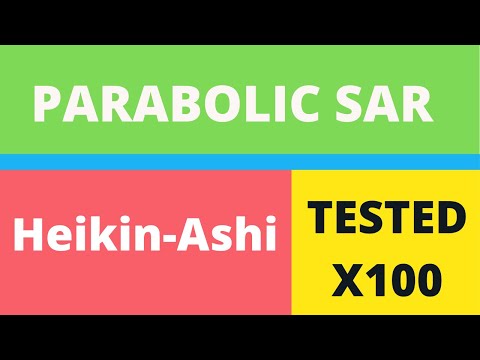 Parabolic SAR Indicator + Heiken Ashi chart  Forex  Scalping Strategy TESTED 100 TIMES - SURPRISED
