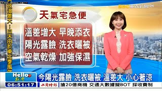 20191111 東森新聞台 0708晨間新聞 氣象主播羅意瑾播報片段