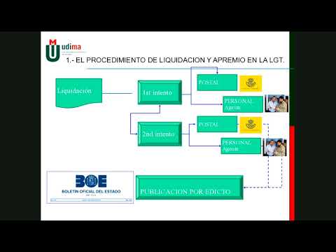 sesión de procedimiento de recaudación (i)