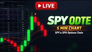 05/12/2026| LIVE SPY 5 Min Chart | 0DTE Options